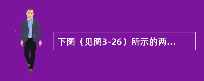 下图（见图3-26）所示的两个建筑从左到右是（　　）。[2009年真题]<img border="0" style="width: 274px; height: 1