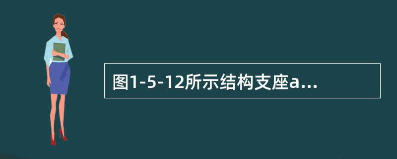 图1-5-12所示结构支座a发生沉降△，剪力图正确的是（　　）。[2012年真题]<img border="0" style="width: 161px; heig