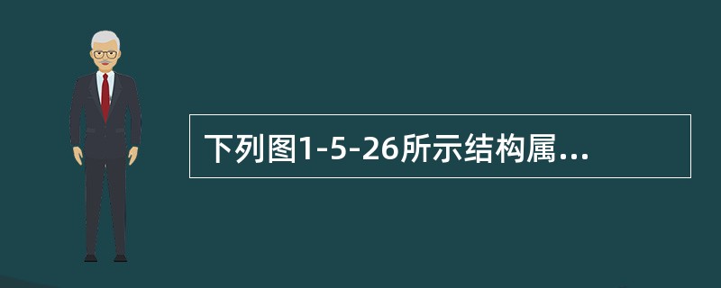 下列图1-5-26所示结构属于何种体系？（　　）[2011年真题]<img border="0" style="width: 135px; height: 137p