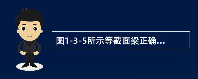 图1-3-5所示等截面梁正确的弯矩图为（　　）。[2011年真题]<img border="0" style="width: 115px; height: 45px