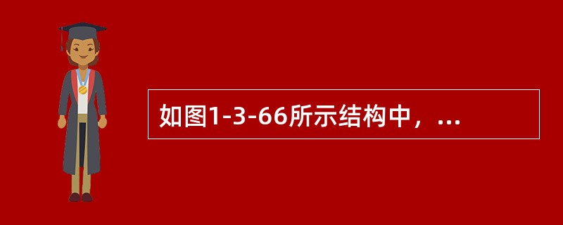 如图1-3-66所示结构中，立柱下端A点的弯矩MAB是多少？（　　）[2003年真题]<img border="0" style="width: 221px; he