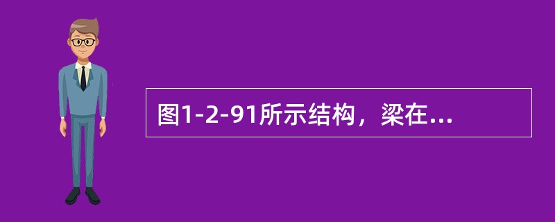 图1-2-91所示结构，梁在Ⅰ点处的弯矩为下列何值？（　　）<img border="0" style="width: 317px; height: 147px;&