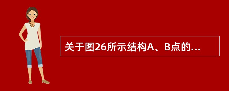 关于图26所示结构A、B点的弯矩，以下说法正确的是（　　）。<br /><img border="0" style="width: 187px; hei