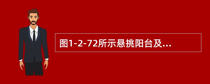 图1-2-72所示悬挑阳台及栏板剖面计算简图中，若栏板顶端在P1、P2的作用下，则根部A所受到的力矩为（　　）。<img border="0" style="wid