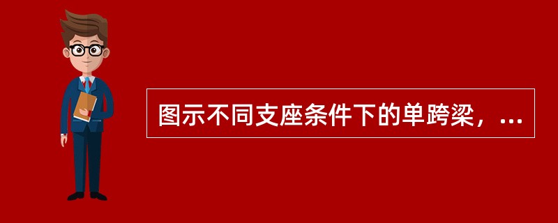 图示不同支座条件下的单跨梁，在跨中集中力P作用下，a点弯矩最大的是（　　）。