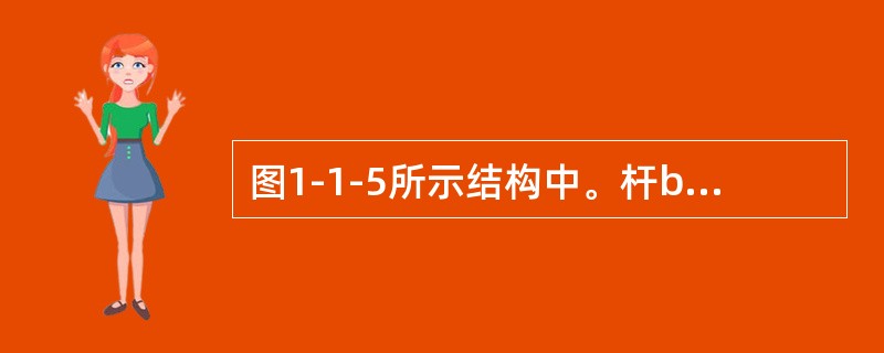 图1-1-5所示结构中。杆b的内力Nb应为下列何项数值？（　　）[2010年真题]<img border="0" style="width: 214px; heig