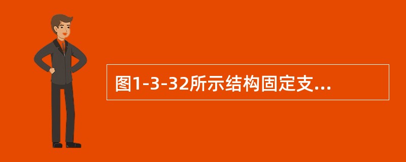 图1-3-32所示结构固定支座A处竖向反力为（　　）。[2009年真题]<img border="0" style="width: 193px; height: 7