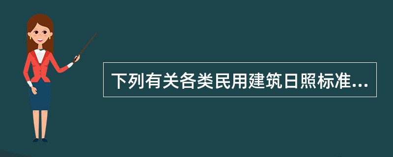 下列有关各类民用建筑日照标准的叙述中，哪项是错误的?（　　）