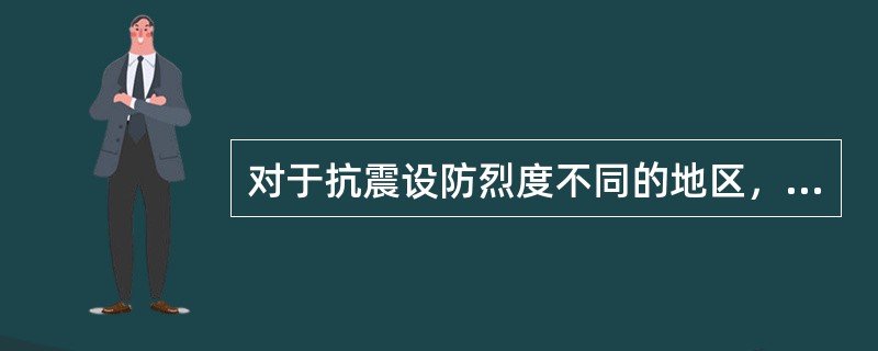 对于抗震设防烈度不同的地区，需要进行场地与地基的地震效应评价的，其设防等级应为（　　）。