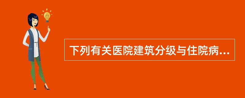 下列有关医院建筑分级与住院病床指标的叙述中，何者是错误的?（　　）。