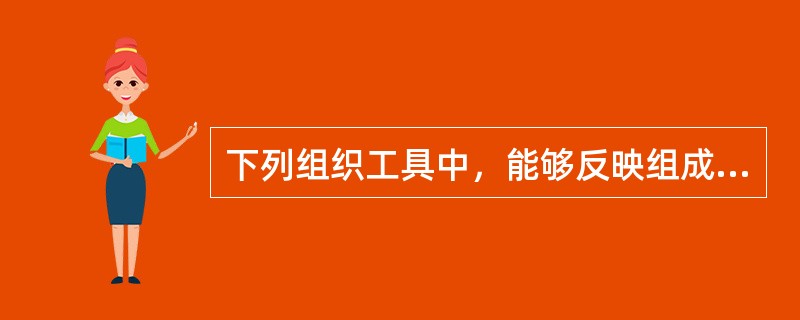 下列组织工具中，能够反映组成项目所有工作任务的是()。