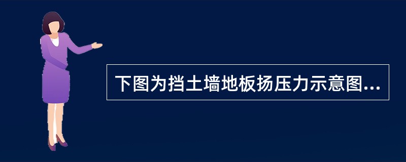 下图为挡土墙地板扬压力示意图，图中的Ps是指（　）。<br /><img border="0" src="https://img.zhaotiba.co