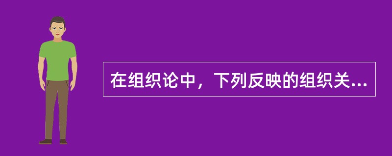 在组织论中，下列反映的组织关系属于动态的是（　）。