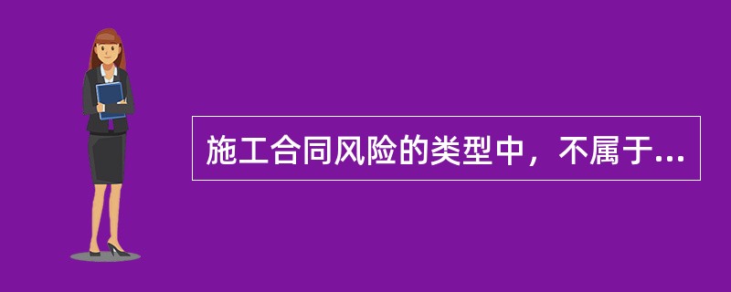 施工合同风险的类型中，不属于项目外界环境风险的有（）。