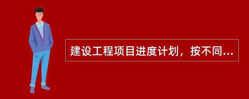 建设工程项目进度计划，按不同深度构成的计划系统包括（  ）等。