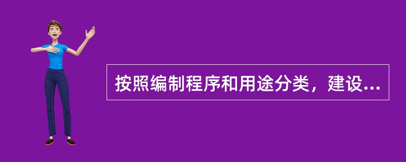 按照编制程序和用途分类，建设工程定额包括有（  ）。