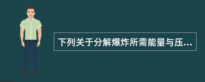 下列关于分解爆炸所需能量与压力关系的说法中，正确的是（）。