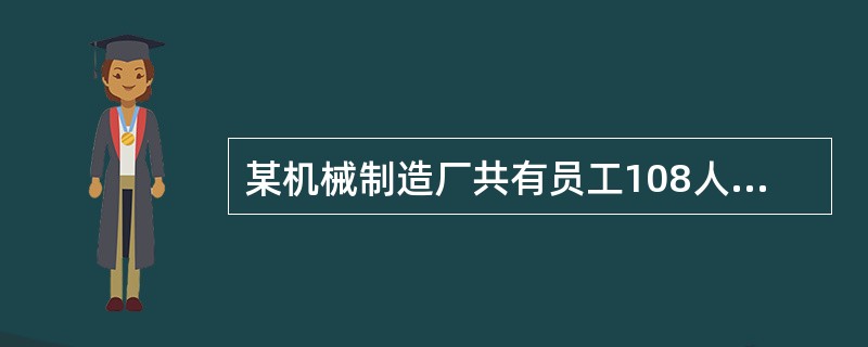 某机械制造厂共有员工108人，现产业升级需要进行技术改造。改造内容为：冲压车间新增冲压设备5台(套)；焊装车间新增设备焊接生产线1条；涂装车间改造涂装生产线；新建污水处理站1座；新增液氨车间独立厂房一