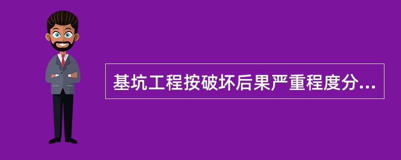 基坑工程按破坏后果严重程度分为三个安全等级。其中安全等级为三级的基坑工程，支护结构破坏.土体失稳或过大形变对基坑周边环境及地下结构施工影响（）。