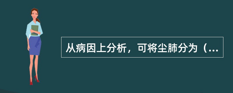 从病因上分析，可将尘肺分为（）。
