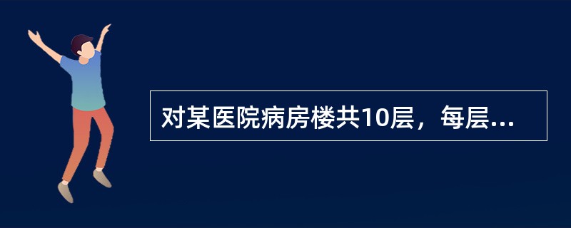 对某医院病房楼共10层，每层3.3m，进行防火检查时，发现下列关于避难间的做法中，错误的是（）。