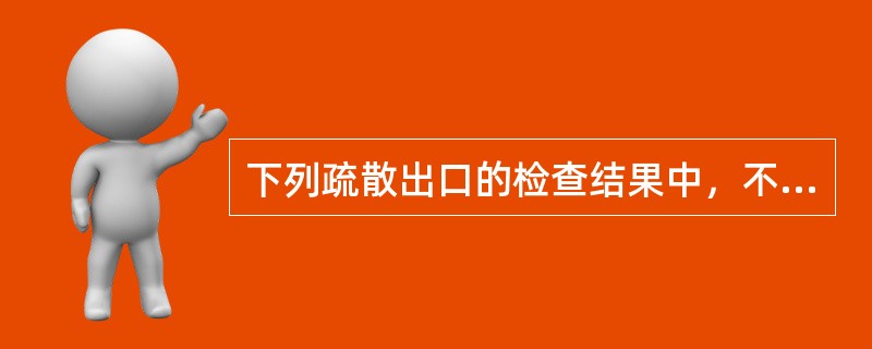 下列疏散出口的检查结果中，不符合现行国家消防技术标准的是（）。