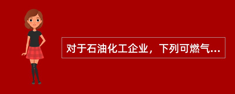 对于石油化工企业，下列可燃气体，可燃烧体设备的安全阀出口连接方式中，不符合规范要求的是（）。