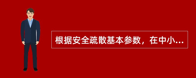 根据安全疏散基本参数，在中小会议室每人使用面积中，有会议桌的不应小于（）平方米。