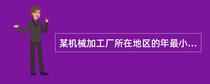 某机械加工厂所在地区的年最小频率风向为西南风，最大频率风向为西北风，在厂区内新建一座总储量15t的电石仓库。该电石仓库的下列选址符合防火要求的是（）。