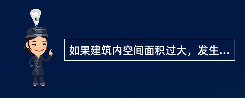 如果建筑内空间面积过大，发生火灾时就会导致燃烧面积大、蔓延扩展快，因此在建筑内实行防火分区和防火分隔可有效地控制火势的蔓延，既利于人员疏散和扑火救灾，又能达到减少火灾损失的目的。影响防火分区面积的因素