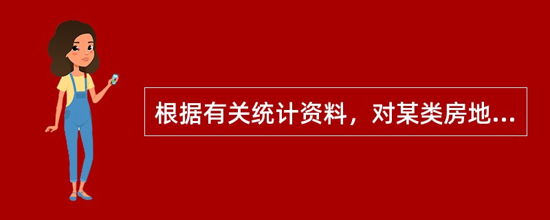 根据有关统计资料，对某类房地产的价格统计数据整理如下表，其中，2012年的房地产价格统计数据缺失。则关于该类房地产价格的说法中，正确的有（　）。<br />某类房地产2010年到2015年