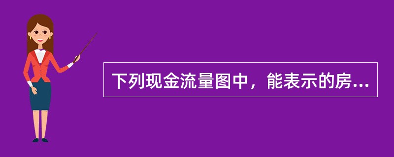 下列现金流量图中，能表示的房地产投资模式有（　）。<br /><img border="0" src="https://img.zhaotiba.com