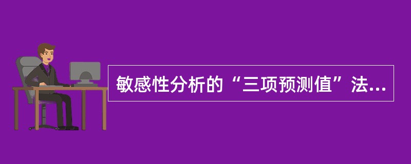 敏感性分析的“三项预测值”法对房地产开发项目中所涉及的变动因素，分别给出三个预测值，下列属于这三项预测值的有（　）。