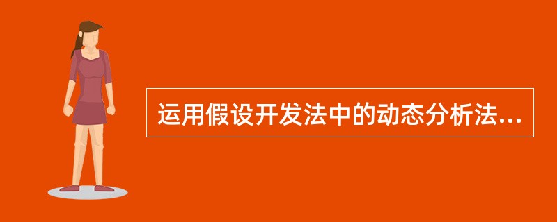 运用假设开发法中的动态分析法评估在建工程的市场价值时，在延迟销售情况下，开发完成后的房地产价值对应的房地产市场状况应是（　）时的房地产市场状况。