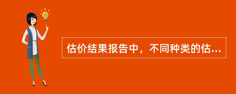 估价结果报告中，不同种类的估价目的其表述应不同，下列估价目的的表述错误的是（　）。