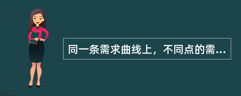 同一条需求曲线上，不同点的需求价格弹性系数大小相同。（　　）