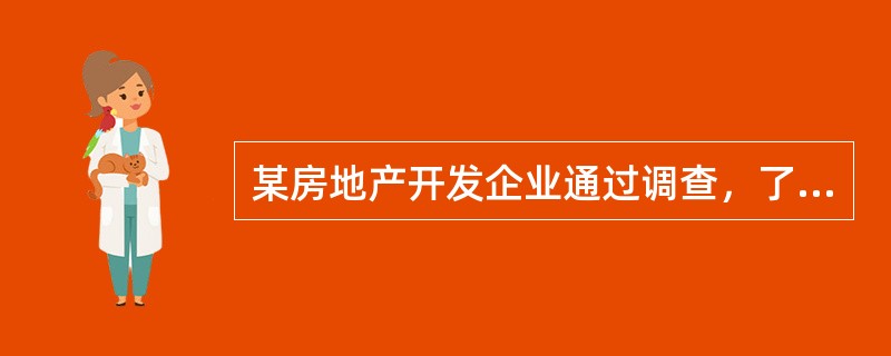 某房地产开发企业通过调查，了解写字楼租金变动10%、20%时市场承租面积的变化，该项调查属于（　　）。[2010年真题]