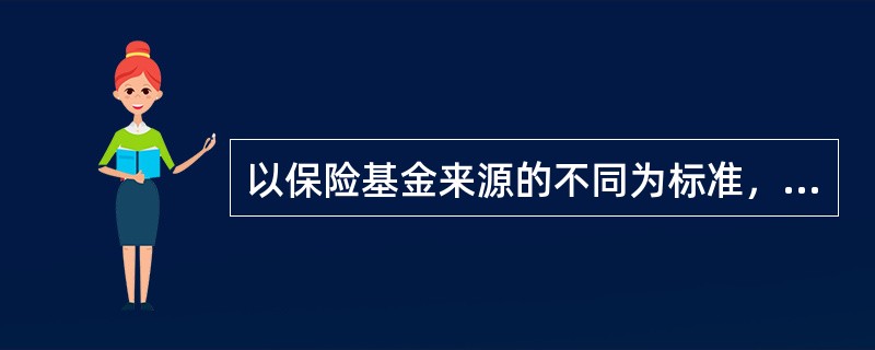 以保险基金来源的不同为标准，可将保险分为（）。