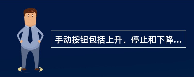 手动按钮包括上升、停止和下降按键，可手动控制防火卷帘的运行操作。每个防火卷帘在自动下降过程中，通过手动按钮应能优先插入急停操作。