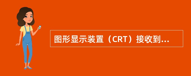 图形显示装置（CRT）接收到火灾报警控制器发送的火灾报警信号，火灾报警信息具有（ ）显示级别。 <br />