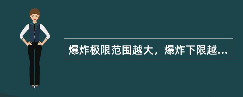 爆炸极限范围越大，爆炸下限越高，爆炸上限越低，爆炸危险性就越大。（　）