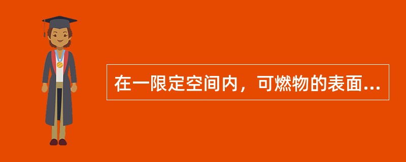 在一限定空间内，可燃物的表面局部卷入燃烧的瞬变状态称为轰燃。