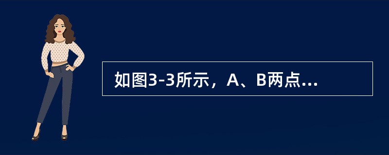  如图3-3所示，A、B两点的坐标分别为(20m，40m)、(40m，40m)，实测两已知点到待测点P的距离D1、D2分别为12m、10m，D为20m。则由距离交会法确定的待测点P的坐标为（