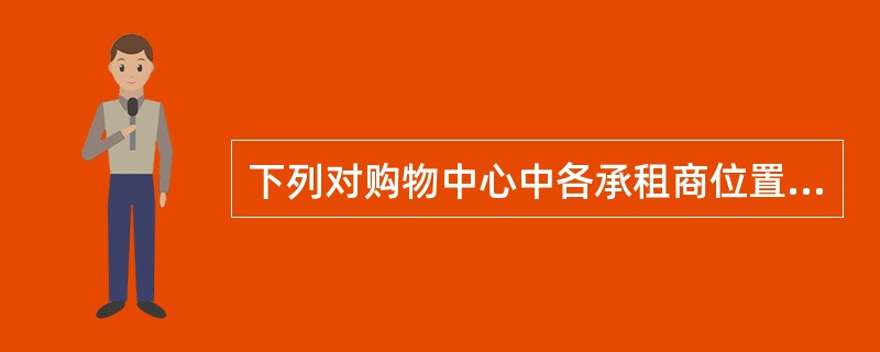 下列对购物中心中各承租商位置的配置中，合理的是（　　）。[2013年真题]