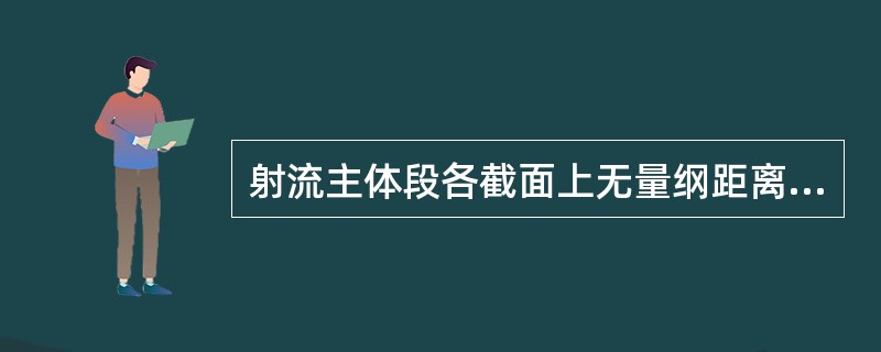 射流主体段各截面上无量纲距离相同的点无量纲速度是相等的，这一结论是（）的实验结论。