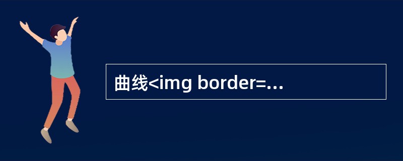 曲线<img border="0" style="width: 54px; height: 43px;" src="https://img.zh