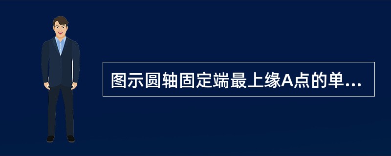 图示圆轴固定端最上缘A点的单元体的应力状态是（　　）。<br /><img border="0" style="width: 244px; height