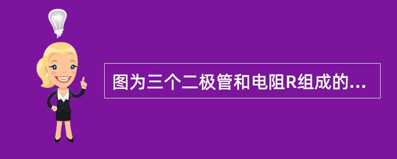 图为三个二极管和电阻R组成的一个基本逻辑门电路，输入二极管的高电平和低电平分别是3V和0V，电路的逻辑关系式是（　　）。<br /><img border="0"