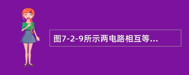 图7-2-9所示两电路相互等效，由图（b）可知，流经10Ω电阻的电流IR=1A，由此可求得流经图（a）电路中10Ω电阻的电流I等于（　　）。[2011年真题]<br /><img b