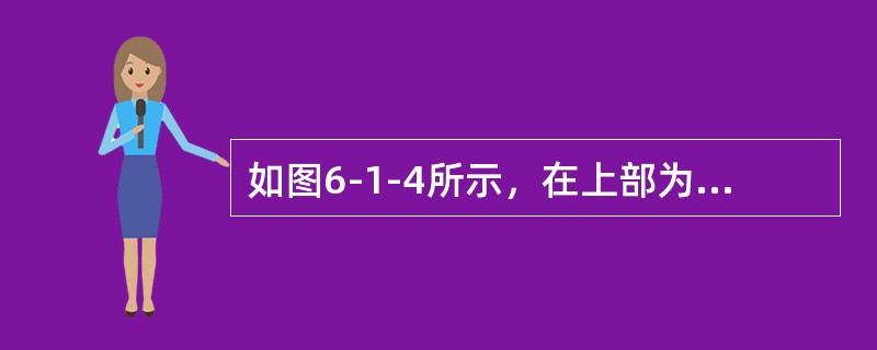 如图6-1-4所示，在上部为气体下部为水的封闭容器上装有U形水银测压计，其中1、2、3点位于同一平面上，其压强的关系为（　　）。[2010年真题]<br /><img border=